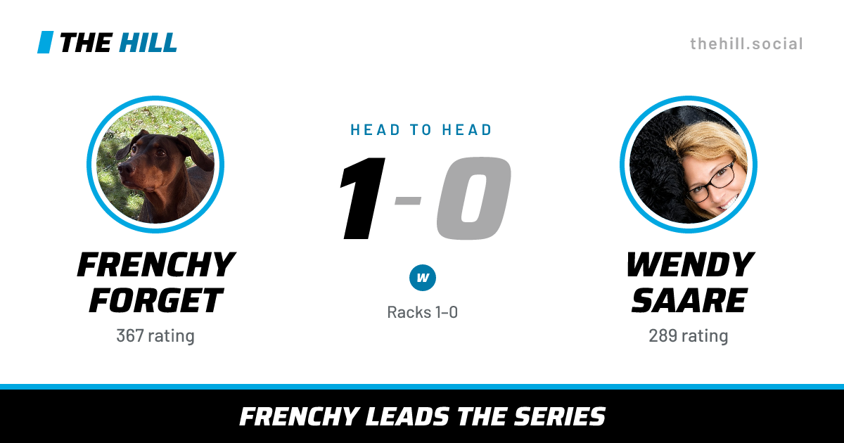 The share card: Frenchy Forget vs Wendy Saare, 1–0 head to head on The Hill