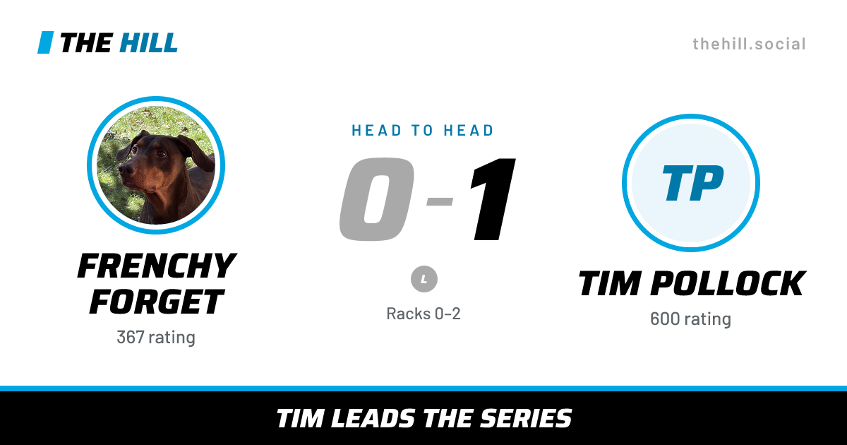 The share card: Frenchy Forget vs Tim Pollock, 0–1 head to head on The Hill