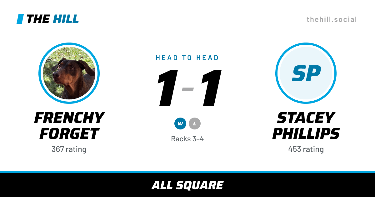 The share card: Frenchy Forget vs Stacey Phillips, 1–1 head to head on The Hill