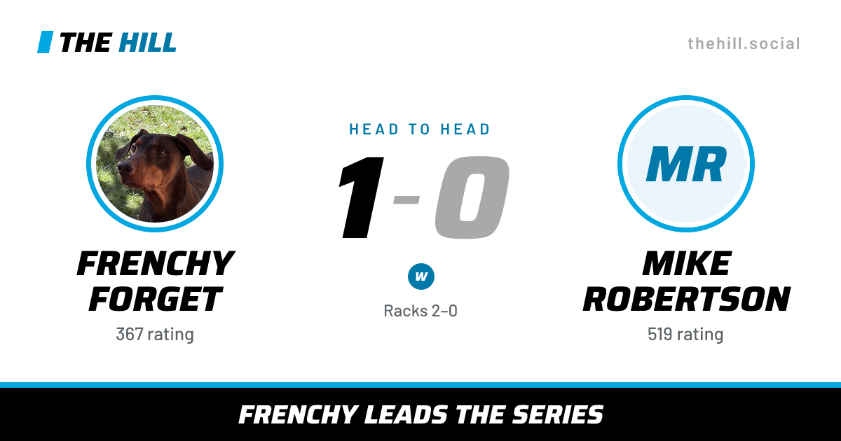 The share card: Frenchy Forget vs Mike Robertson, 1–0 head to head on The Hill