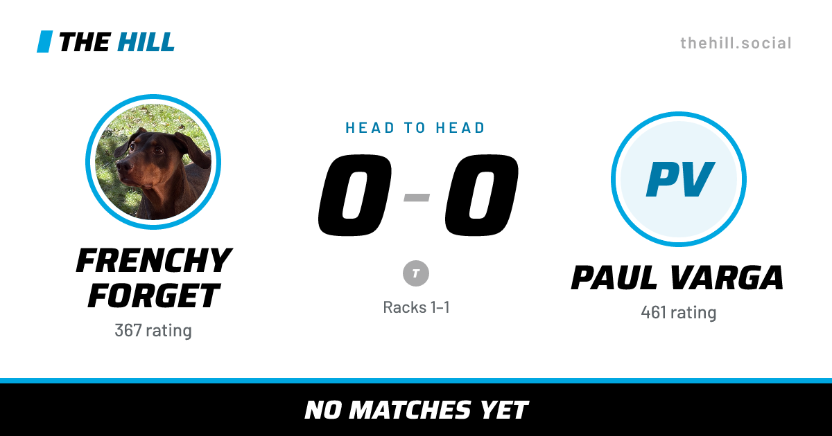 The share card: Frenchy Forget vs Paul Varga, 0–0 head to head on The Hill