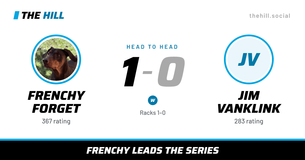 The share card: Frenchy Forget vs Jim Vanklink, 1–0 head to head on The Hill