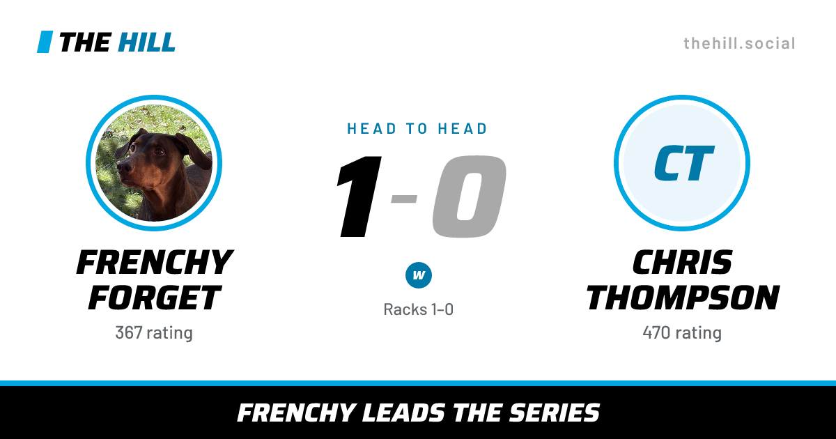 The share card: Frenchy Forget vs Chris Thompson, 1–0 head to head on The Hill