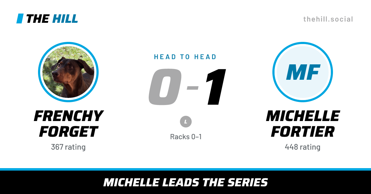 The share card: Frenchy Forget vs Michelle Fortier, 0–1 head to head on The Hill
