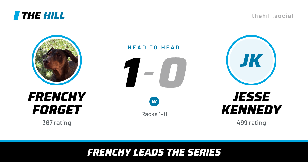The share card: Frenchy Forget vs Jesse Kennedy, 1–0 head to head on The Hill