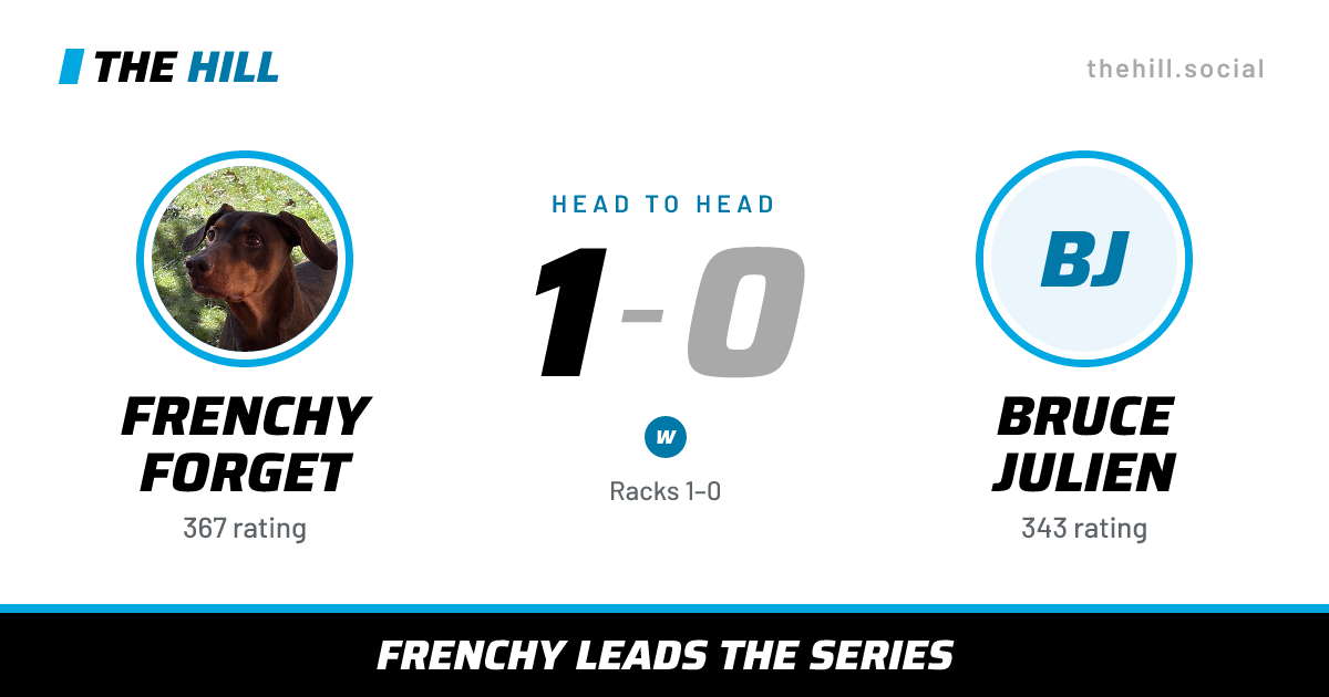 The share card: Frenchy Forget vs Bruce Julien, 1–0 head to head on The Hill