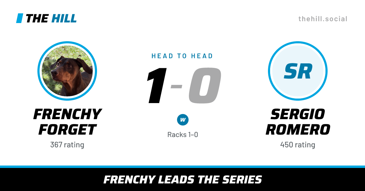 The share card: Frenchy Forget vs Sergio Romero, 1–0 head to head on The Hill