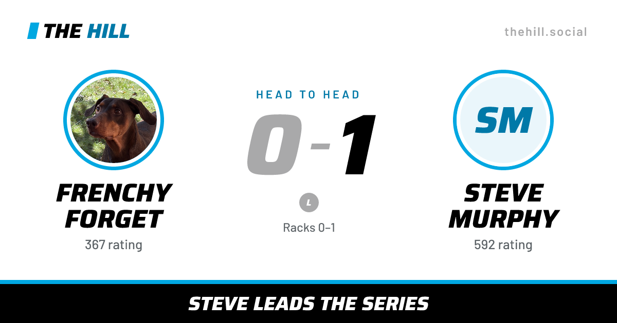 The share card: Frenchy Forget vs Steve Murphy, 0–1 head to head on The Hill