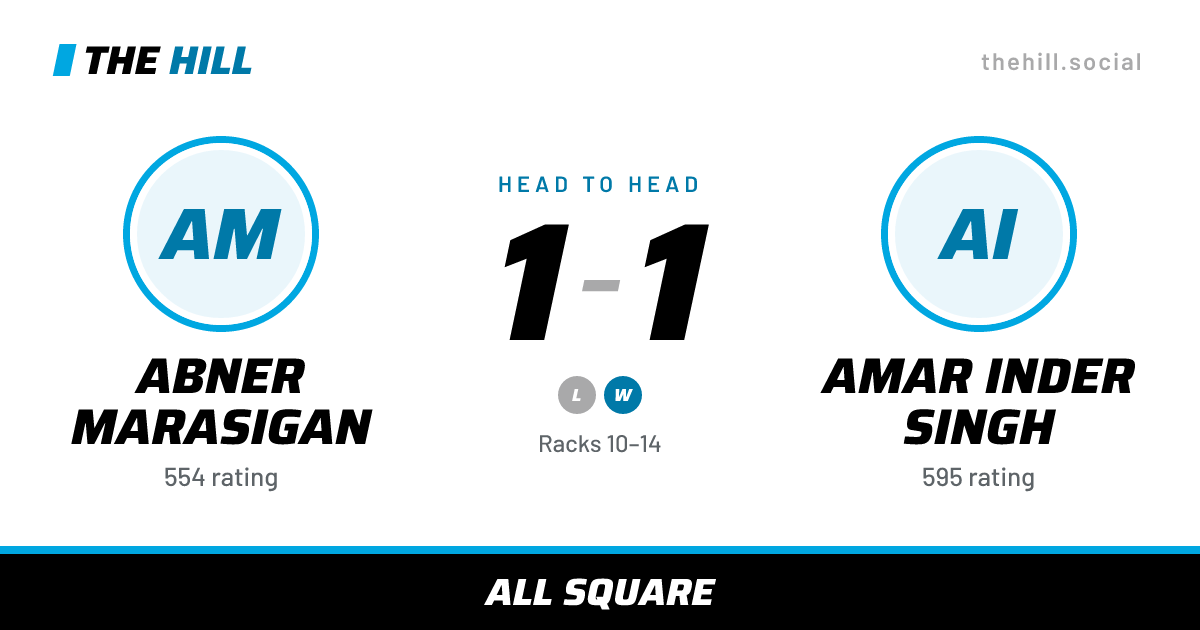 The share card: Abner Marasigan vs Amar Inder Singh, 1–1 head to head on The Hill
