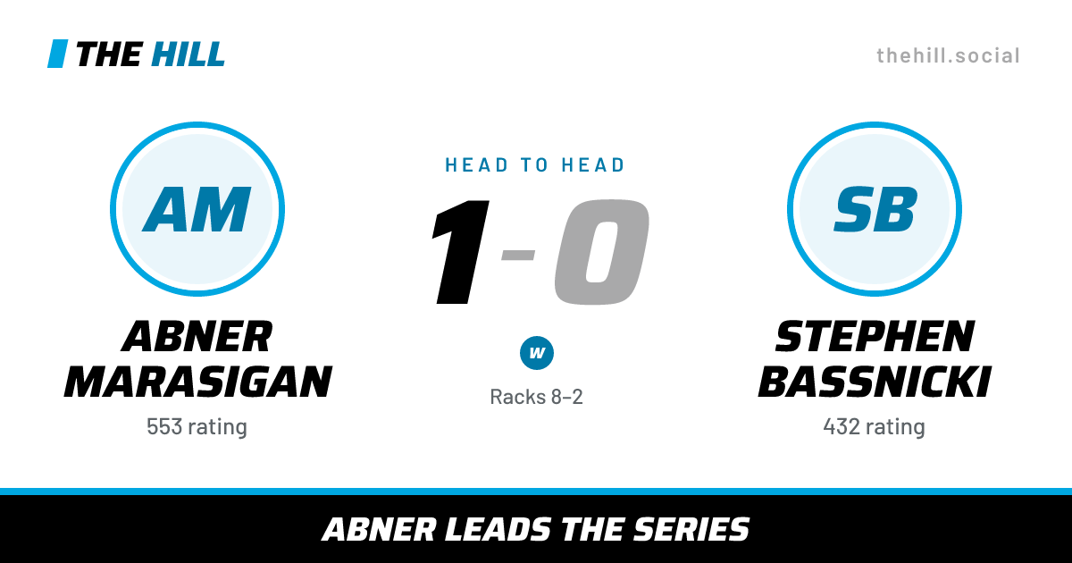 The share card: Abner Marasigan vs Stephen Bassnicki, 1–0 head to head on The Hill