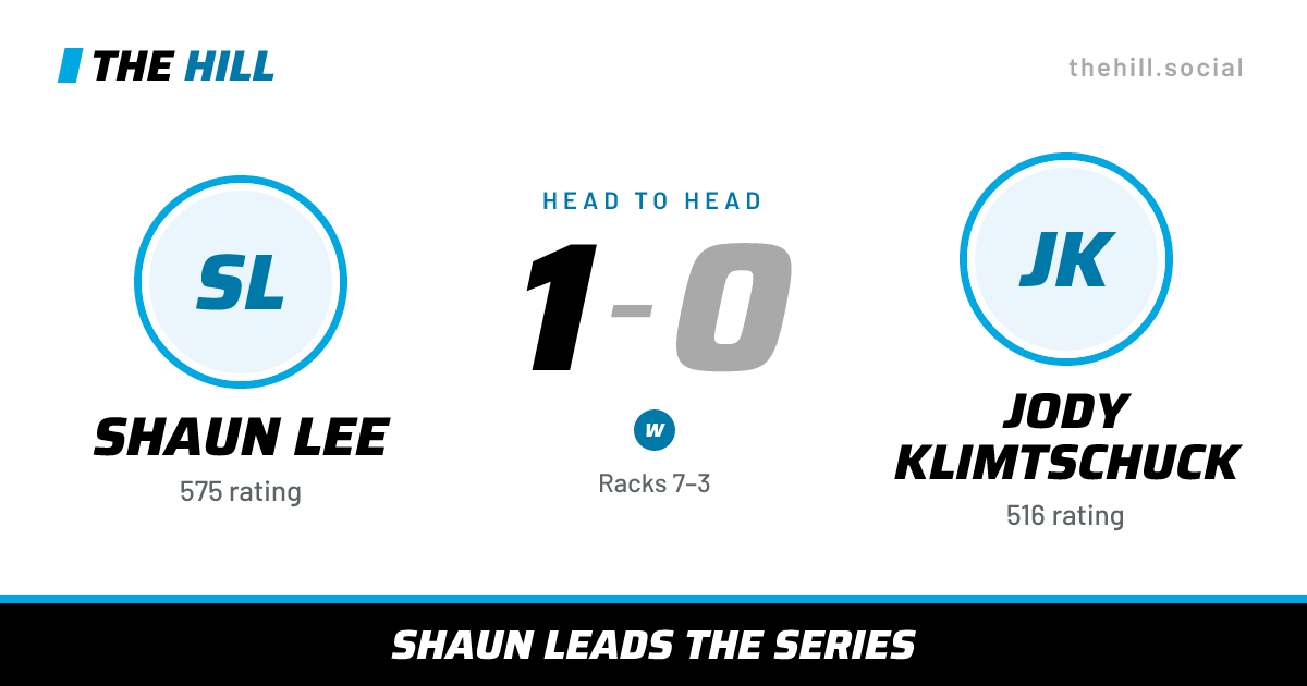 The share card: Shaun Lee vs Jody Klimtschuck, 1–0 head to head on The Hill