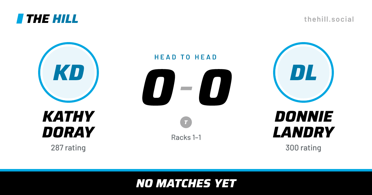 The share card: Kathy Doray vs Donnie Landry, 0–0 head to head on The Hill