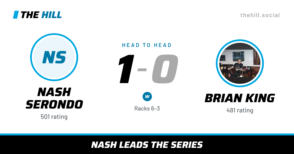 The share card: Nash Serondo vs Brian King, 1–0 head to head on The Hill