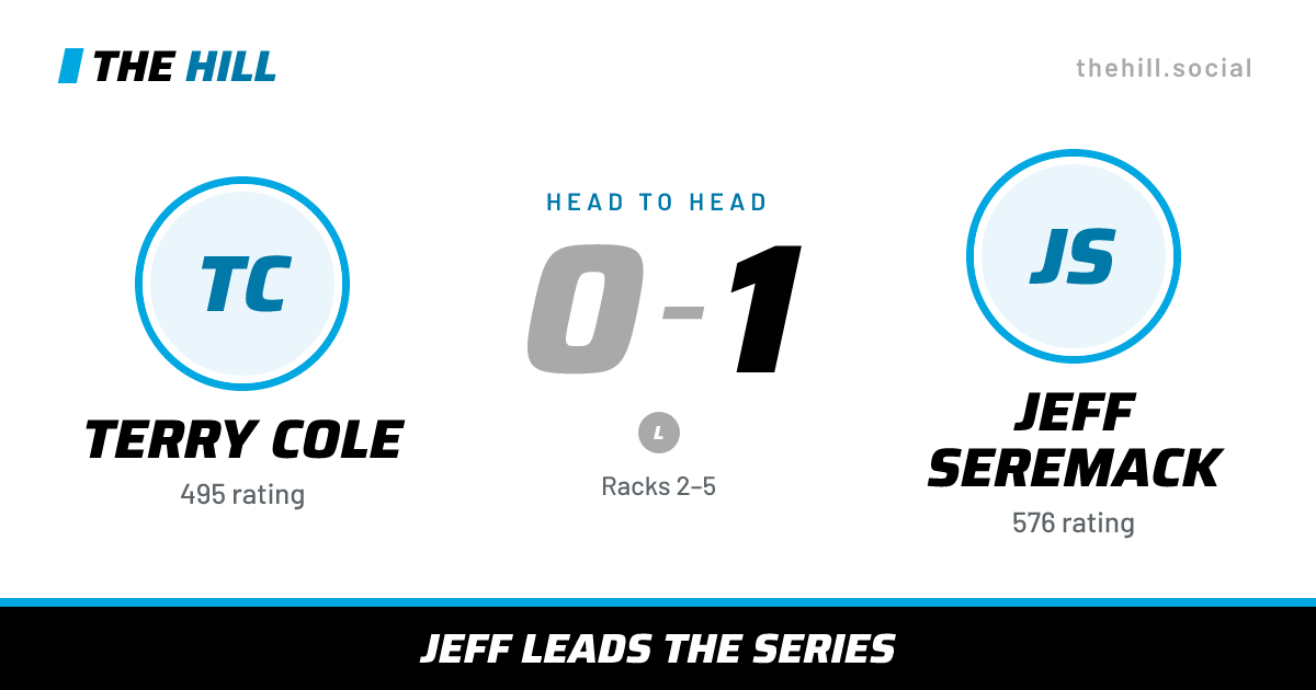 The share card: Terry Cole vs Jeff Seremack, 0–1 head to head on The Hill
