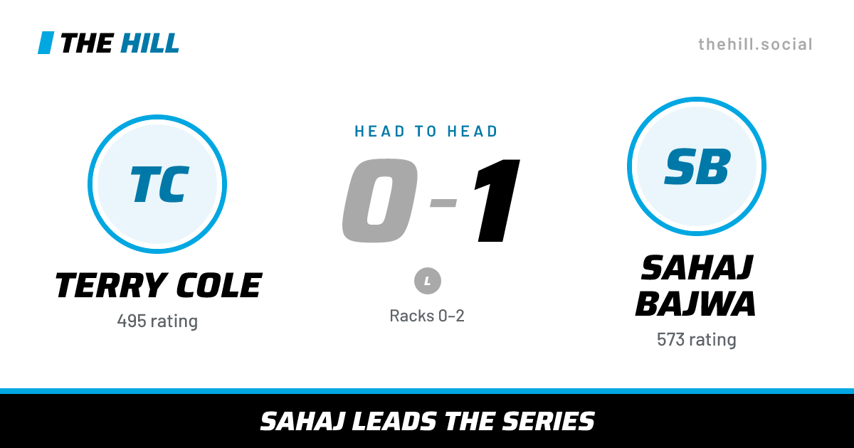 The share card: Terry Cole vs Sahaj Bajwa, 0–1 head to head on The Hill