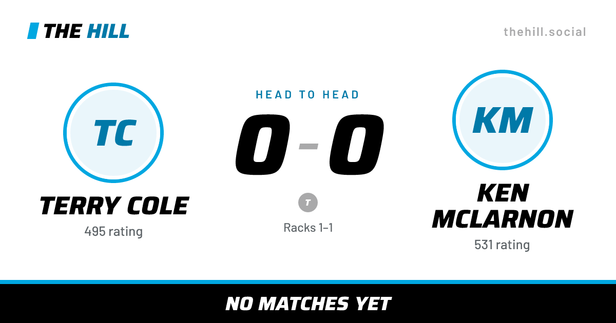 The share card: Terry Cole vs Ken McLarnon, 0–0 head to head on The Hill
