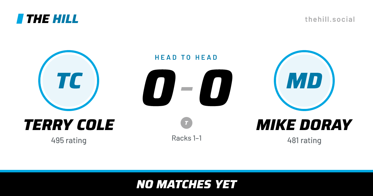 The share card: Terry Cole vs Mike Doray, 0–0 head to head on The Hill