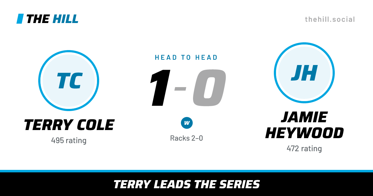 The share card: Terry Cole vs Jamie Heywood, 1–0 head to head on The Hill