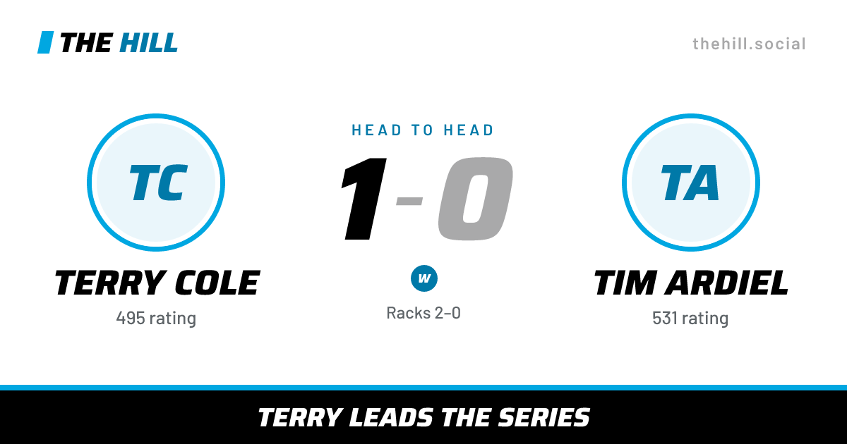 The share card: Terry Cole vs Tim Ardiel, 1–0 head to head on The Hill