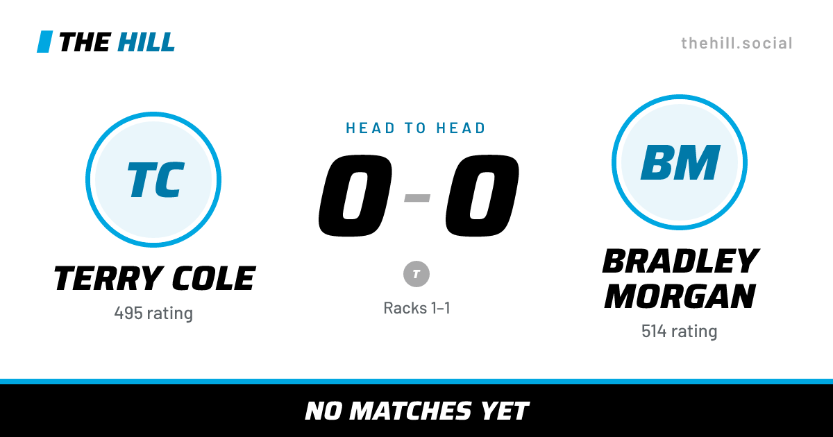 The share card: Terry Cole vs Bradley Morgan, 0–0 head to head on The Hill