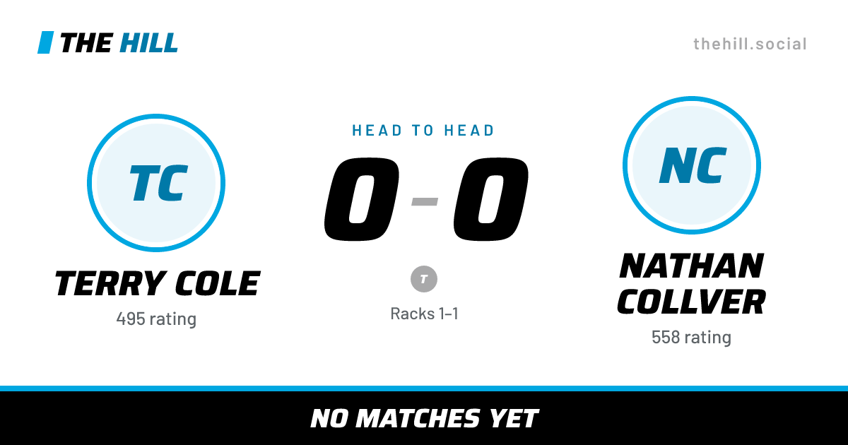 The share card: Terry Cole vs Nathan Collver, 0–0 head to head on The Hill