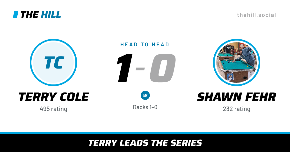 The share card: Terry Cole vs Shawn Fehr, 1–0 head to head on The Hill