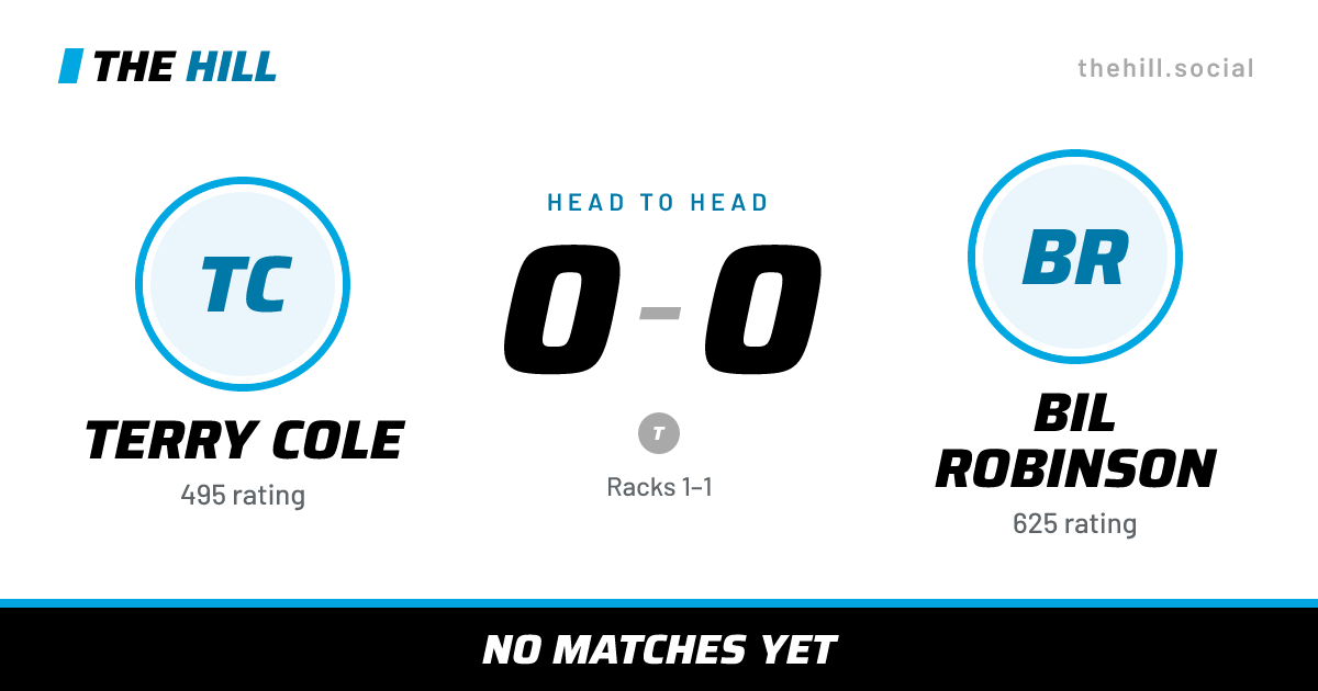 The share card: Terry Cole vs Bil Robinson, 0–0 head to head on The Hill