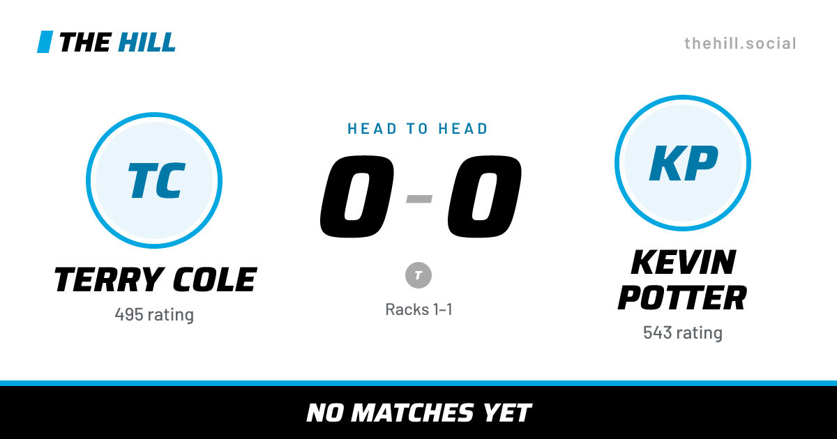 The share card: Terry Cole vs Kevin Potter, 0–0 head to head on The Hill