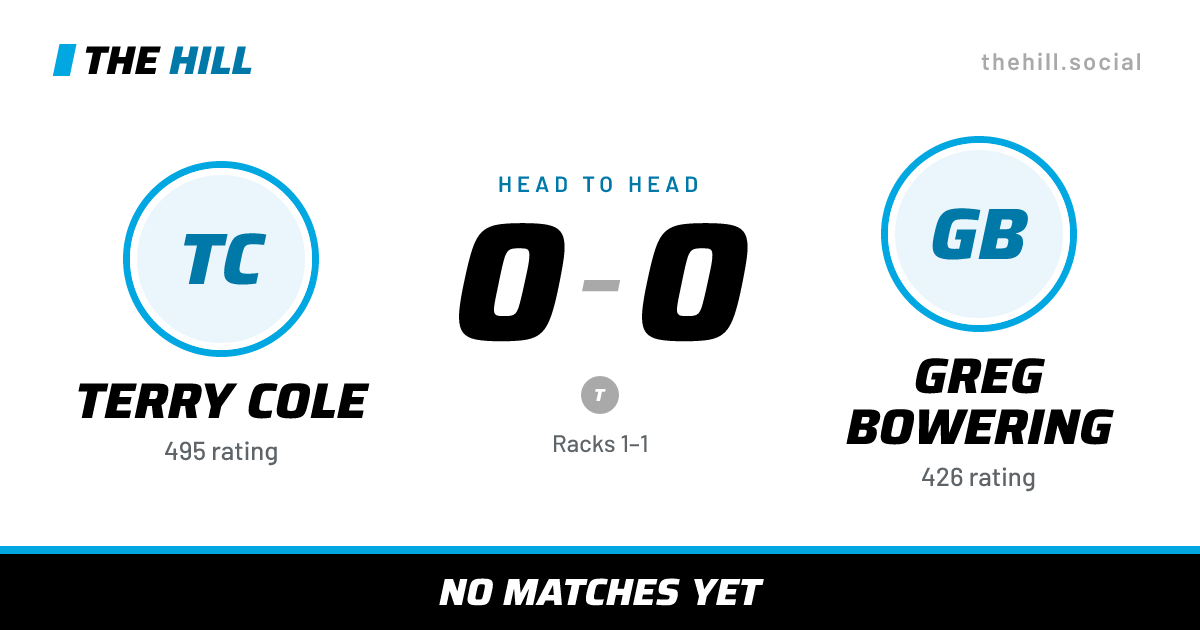 The share card: Terry Cole vs Greg Bowering, 0–0 head to head on The Hill
