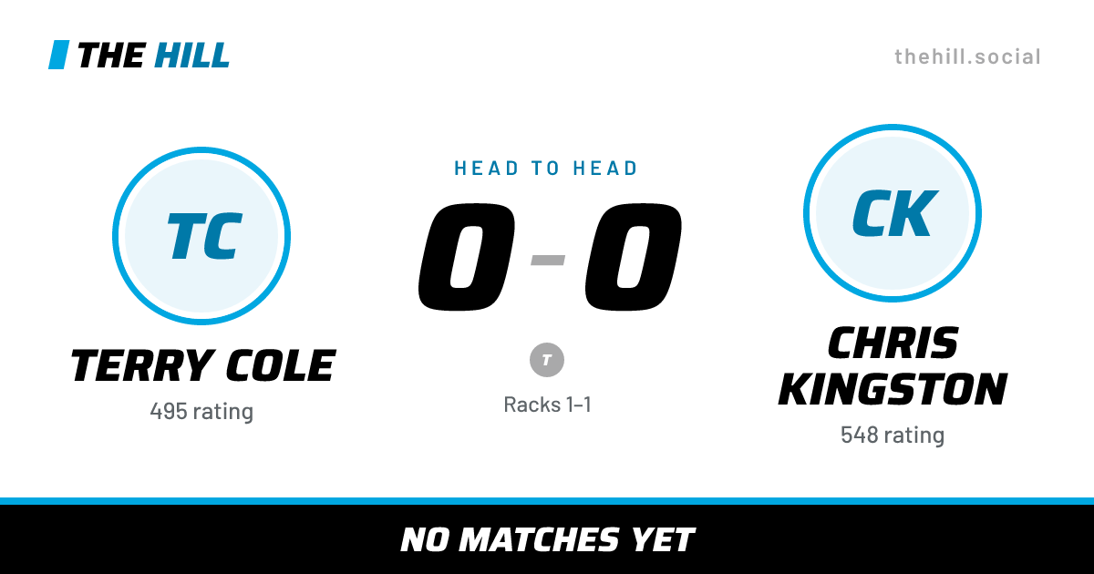 The share card: Terry Cole vs Chris Kingston, 0–0 head to head on The Hill
