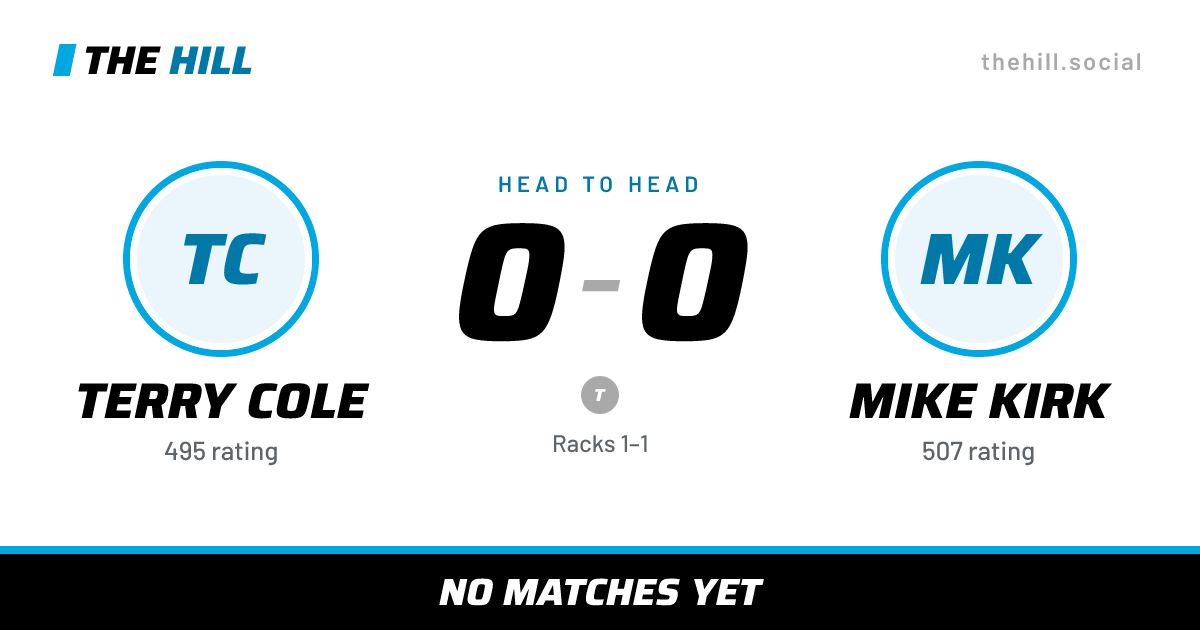 The share card: Terry Cole vs Mike Kirk, 0–0 head to head on The Hill