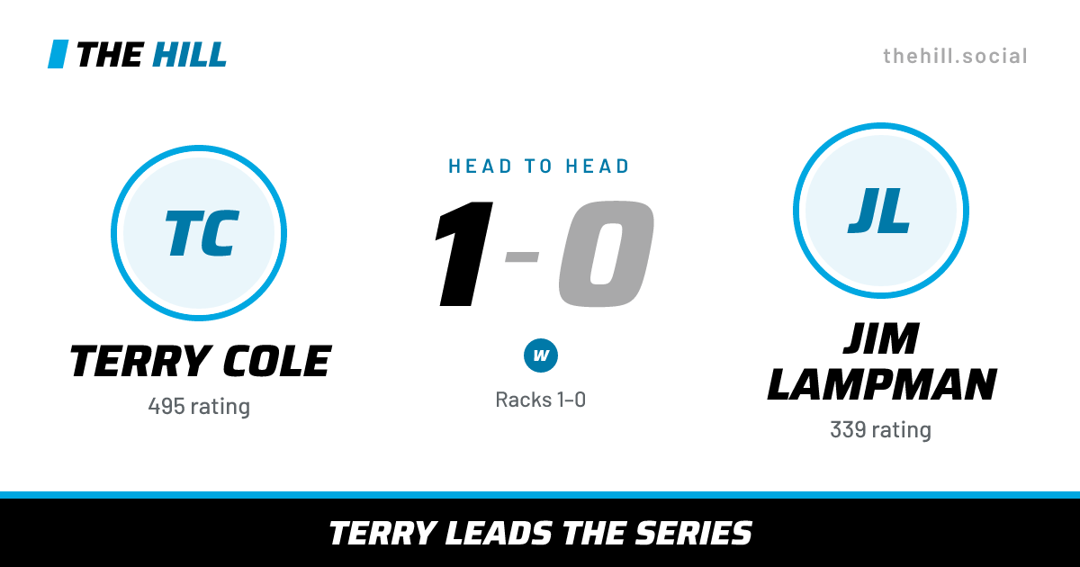 The share card: Terry Cole vs Jim Lampman, 1–0 head to head on The Hill