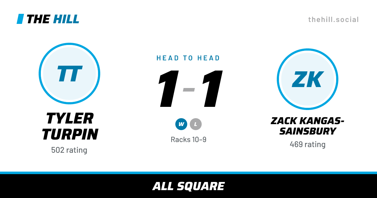 The share card: Tyler Turpin vs Zack Kangas-Sainsbury, 1–1 head to head on The Hill