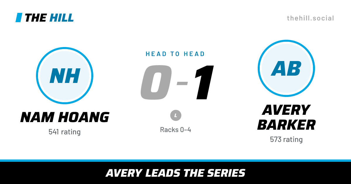 The share card: Nam Hoang vs Avery Barker, 0–1 head to head on The Hill