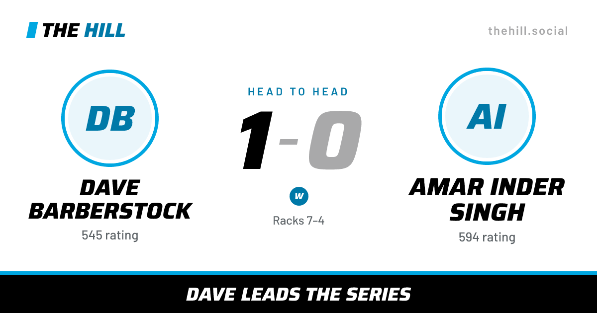 The share card: Dave Barberstock vs Amar Inder Singh, 1–0 head to head on The Hill