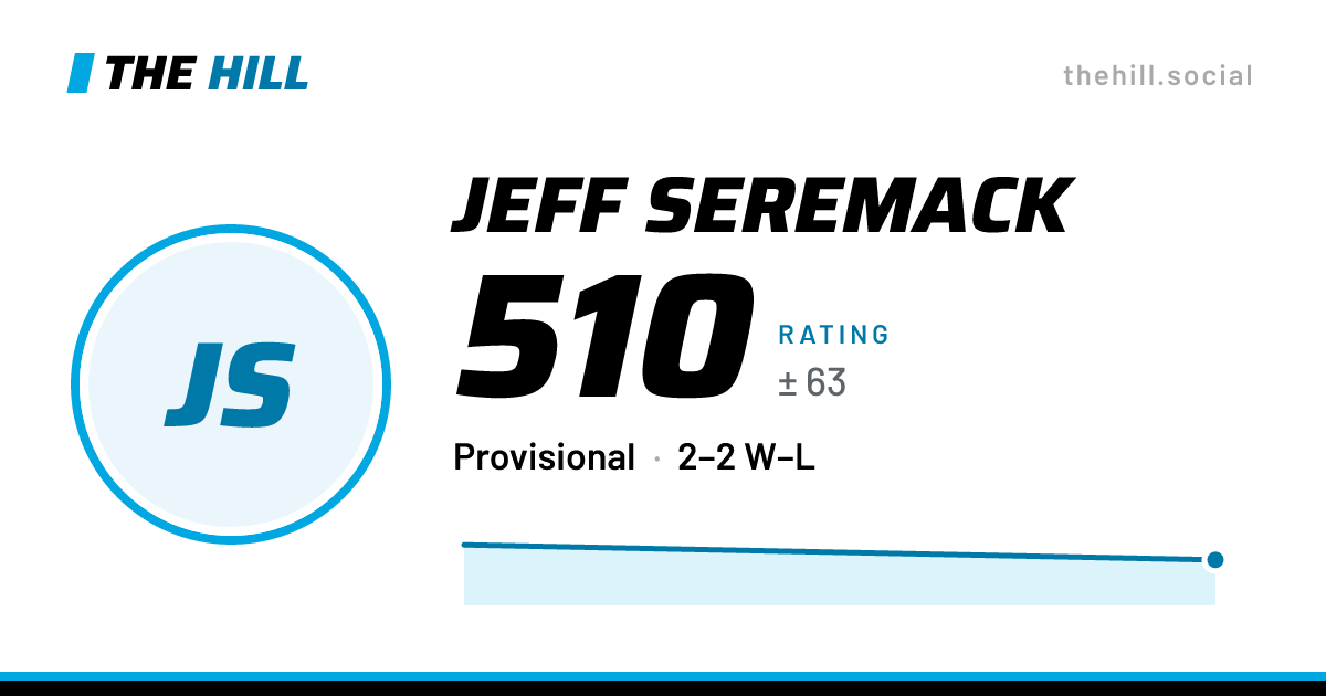The share card: Jeff Seremack: 496 rating on The Hill