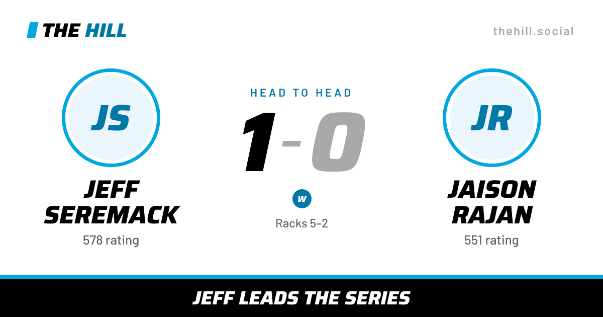 The share card: Jeff Seremack vs Jaison Rajan, 1–0 head to head on The Hill