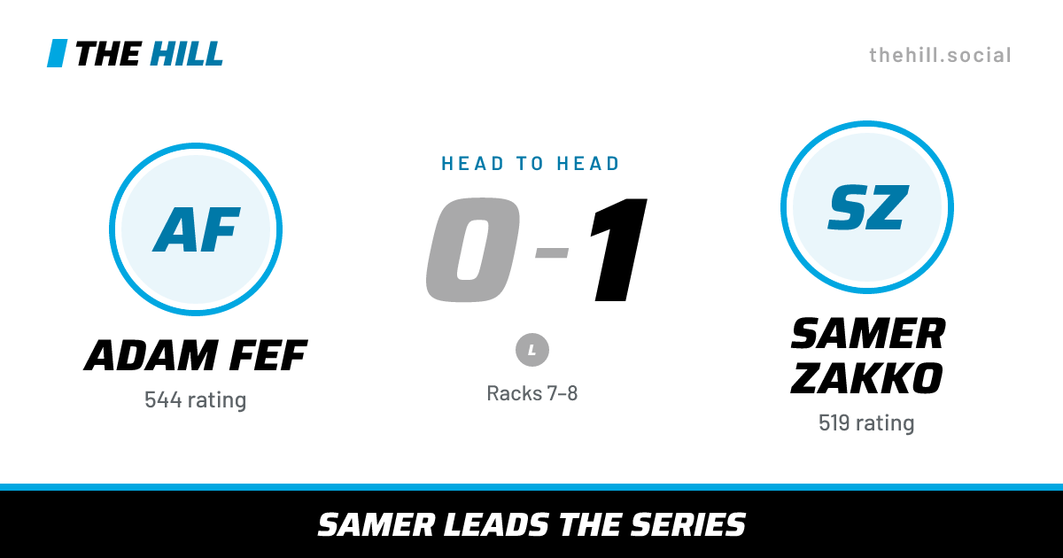 The share card: Adam Fef vs Samer Zakko, 0–1 head to head on The Hill