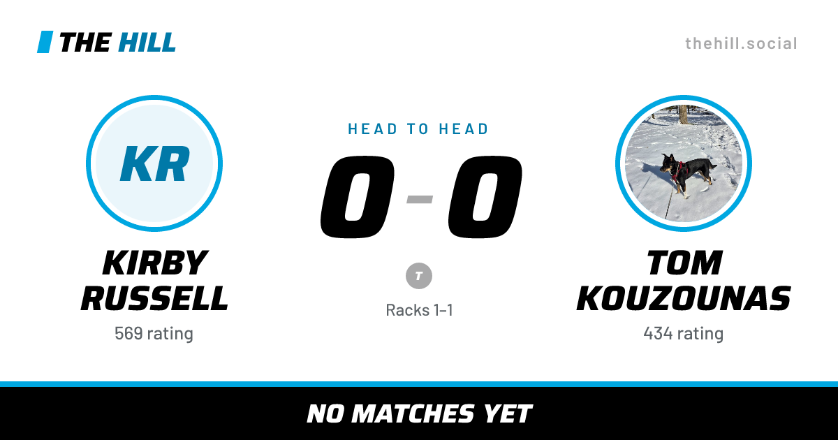 The share card: Kirby Russell vs Tom Kouzounas, 0–0 head to head on The Hill