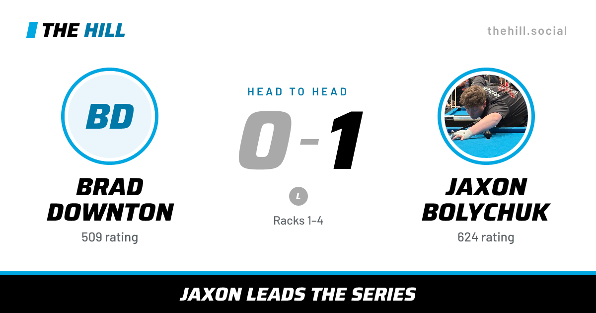 The share card: Brad Downton vs Jaxon Bolychuk, 0–1 head to head on The Hill