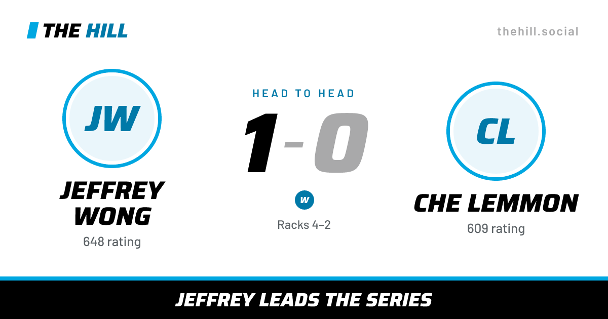 The share card: Jeffrey Wong vs Che Lemmon, 1–0 head to head on The Hill