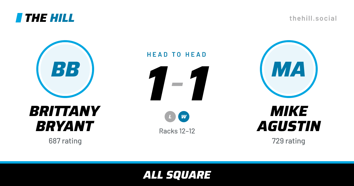 The share card: Brittany Bryant vs Mike Agustin, 1–1 head to head on The Hill