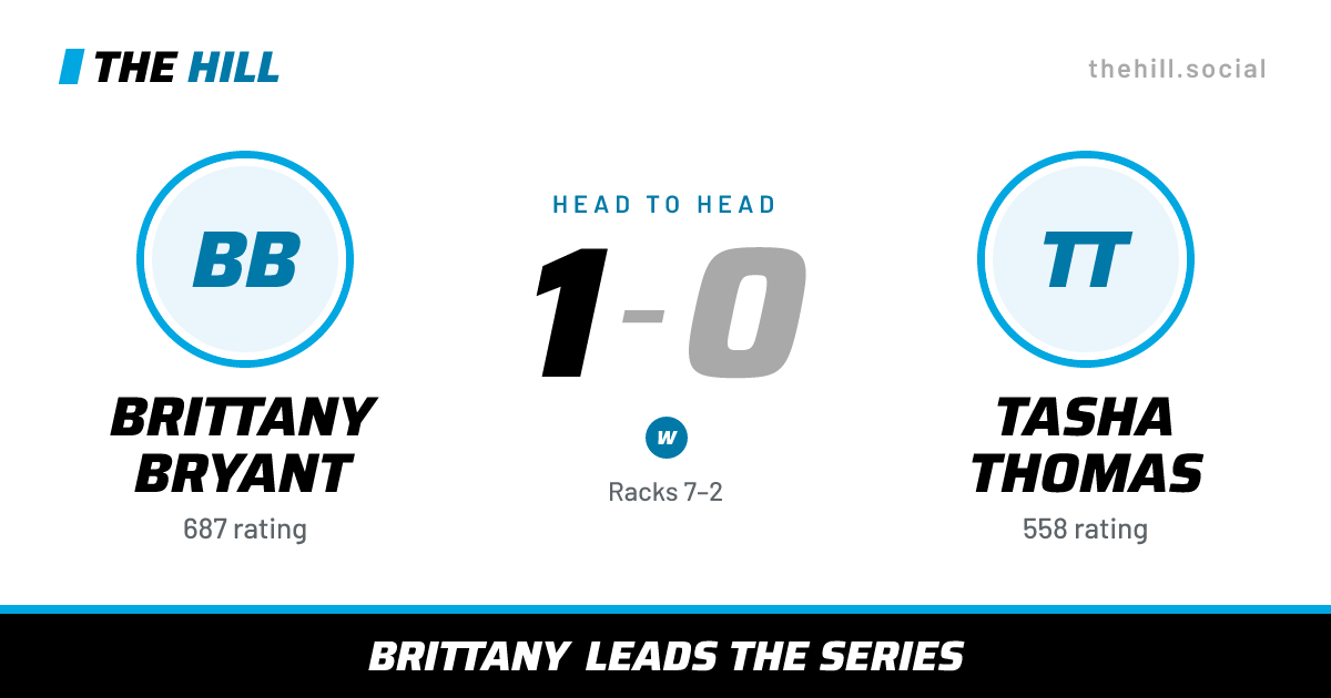 The share card: Brittany Bryant vs Tasha Thomas, 1–0 head to head on The Hill