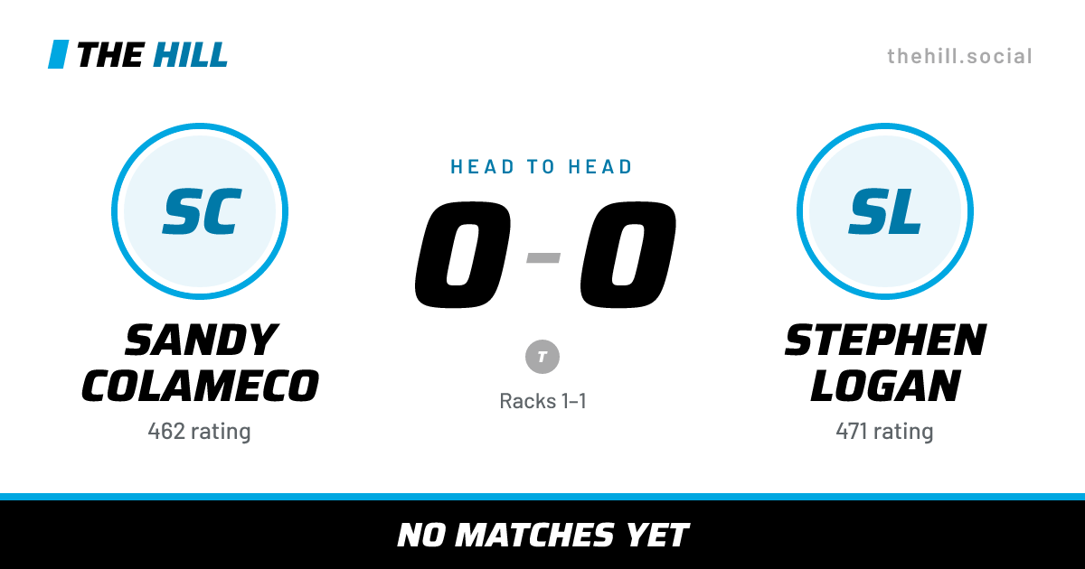 The share card: Sandy Colameco vs Stephen Logan, 0–0 head to head on The Hill