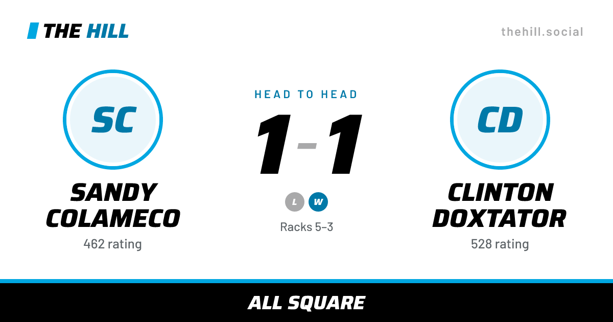 The share card: Sandy Colameco vs Clinton Doxtator, 1–1 head to head on The Hill