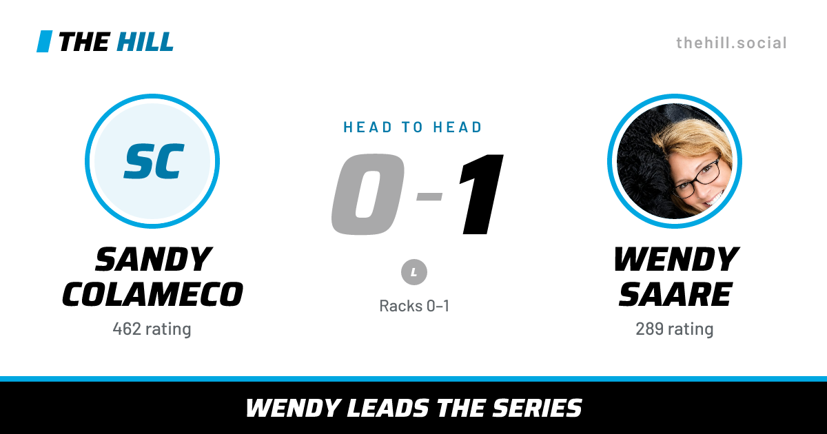 The share card: Sandy Colameco vs Wendy Saare, 0–1 head to head on The Hill