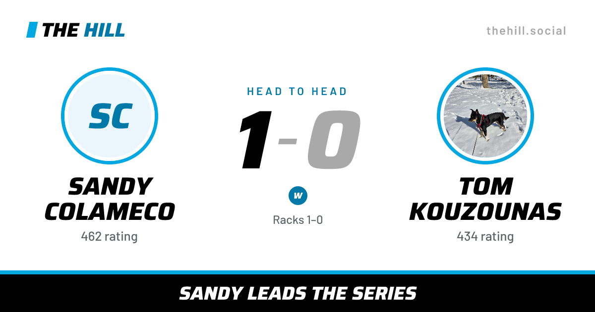 The share card: Sandy Colameco vs Tom Kouzounas, 1–0 head to head on The Hill