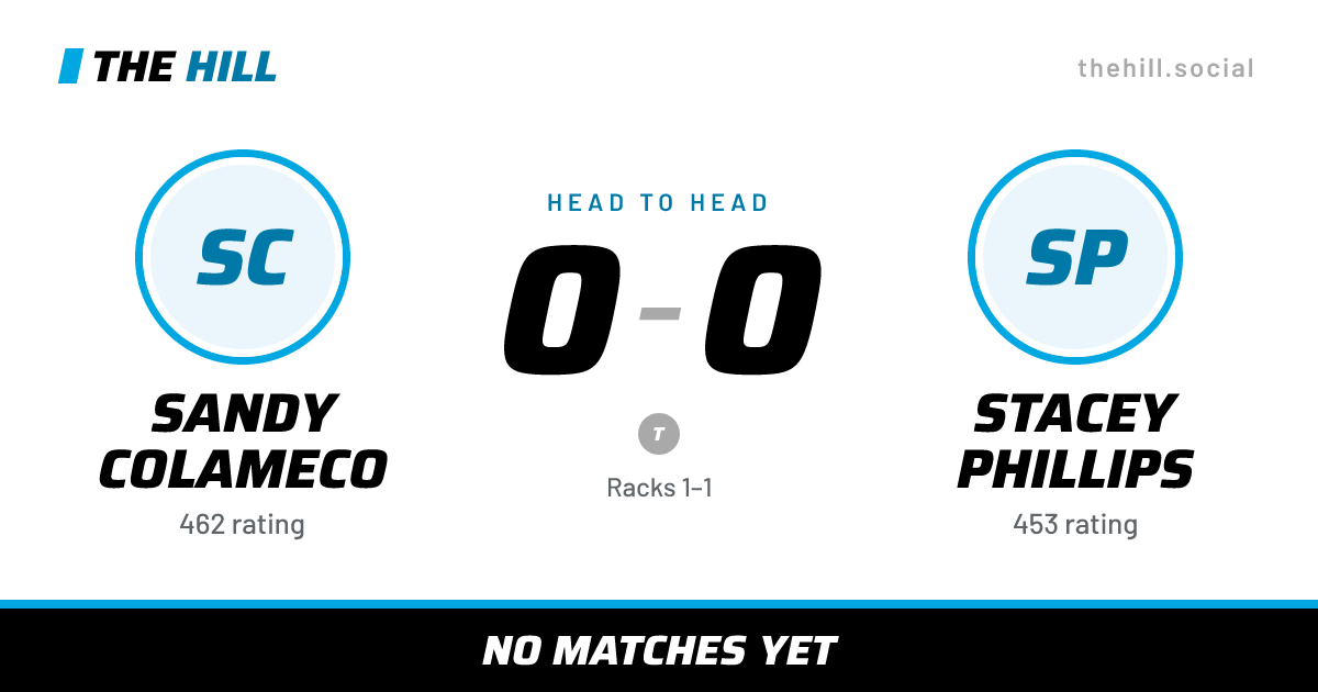 The share card: Sandy Colameco vs Stacey Phillips, 0–0 head to head on The Hill