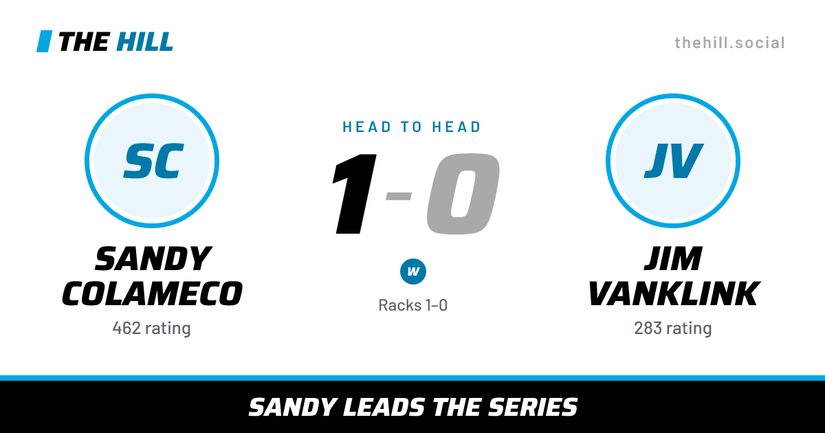 The share card: Sandy Colameco vs Jim Vanklink, 1–0 head to head on The Hill