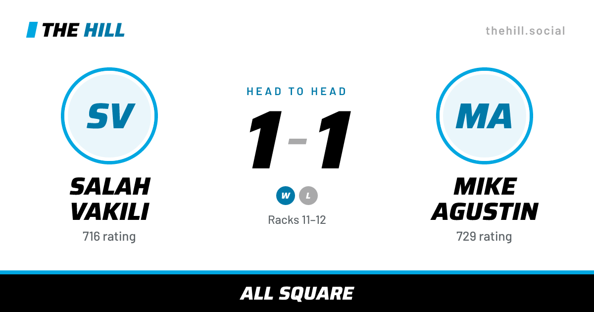 The share card: Salah Vakili vs Mike Agustin, 1–1 head to head on The Hill